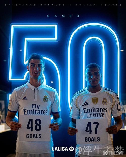 姆巴佩西甲前50场攻入47球，仅次于C罗的48球历史纪录