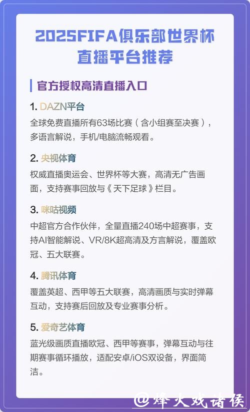 世界杯直播平台对比,选择最适合你的 世界杯直播平台对比,选择最适合你的
