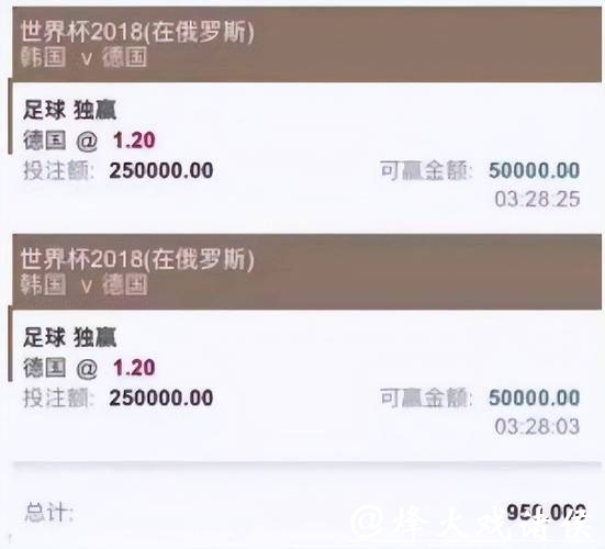 世界杯投注平台奖金返还:哪家平台更优惠 世界杯投注平台奖金返还:哪家平台更优惠