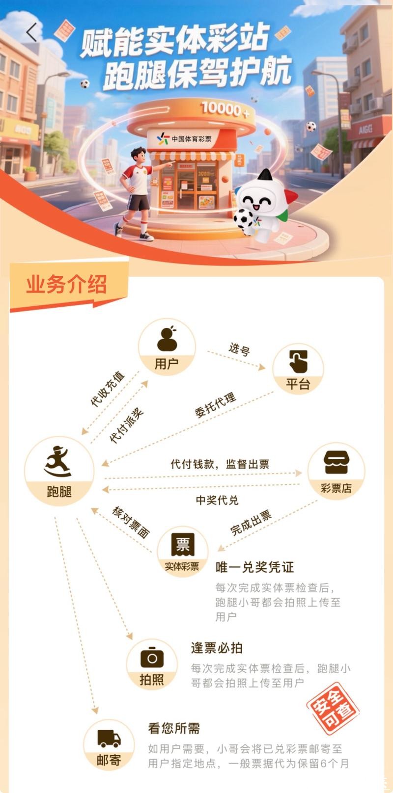 世界杯买球入口用户存取款体验分析 世界杯买球入口用户存取款体验分析