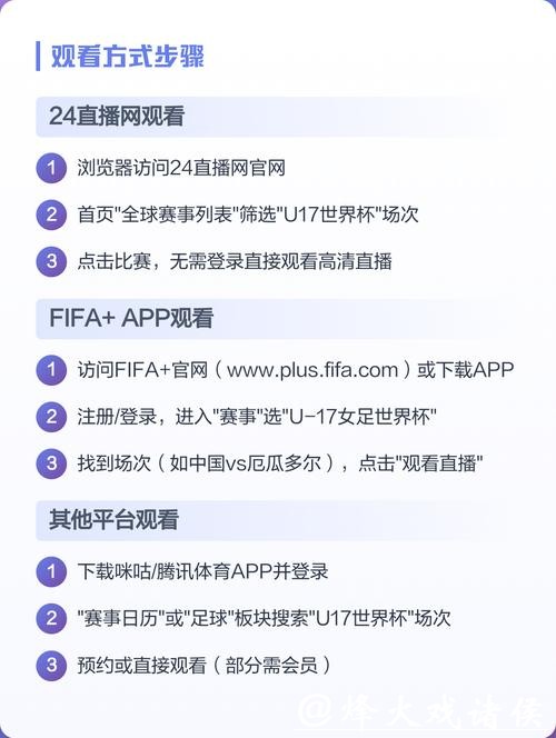 世界杯直播平台观看指南