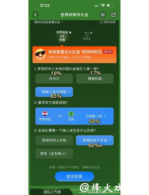 揭秘世界杯竞猜平台优势，助你轻松赢钱