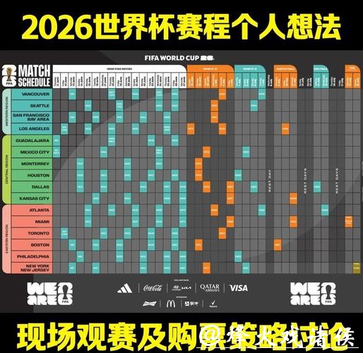 2026世界杯外围赛战术和策略揭秘