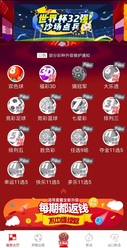 世界杯竞猜网站的玩法种类及规则