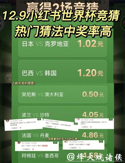 揭秘世界杯竞猜平台优势，助你轻松赢钱